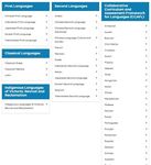 The revised VCE Second Language study designs (2019-2023) Community Languages Victoria Conference 7 July 2019 - VCAA Presenter: Maria Dikaiou ...