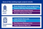 Highlights of 2021 Budget Proposals - assets.kpmg