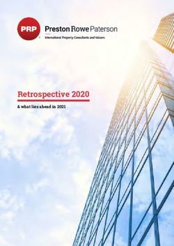 Retrospective 2020 & what lies ahead in 2021 - Preston Rowe ...