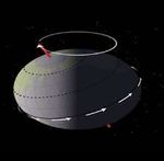 TEACHER BACKGROUND: NOAA Earth System Research ...