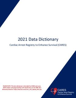 2021 Data Dictionary - myCares