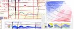 Designing User Interfaces for Smart-Applications for Operating Rooms and Intensive Care Units