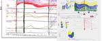 Designing User Interfaces for Smart-Applications for Operating Rooms and Intensive Care Units