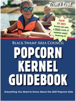 Need to Know About the 2020 Popcorn Sale - Black Swamp ...