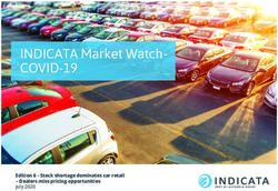 INDICATA Market Watch-COVID-19 - Edition 6 - Stock shortage dominates car retail - Dealers miss pricing opportunities