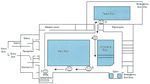 4 Facility Operations - AQUATIC FACILITY GUIDELINES - Sport NZ