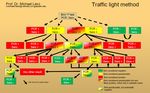 EAZA Reference Document - Virus Management for Parrots