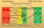 EAZA Reference Document - Virus Management for Parrots