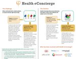 Green Shield Canada Foundation Health Innovation Collaborative