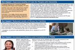 Green Shield Canada Foundation Health Innovation Collaborative