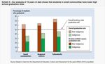 Actions to Promote Equity and Implement the United Nations Declaration on the Rights of Indigenous Peoples in Education: Ełeyati ts'edı: We are ...
