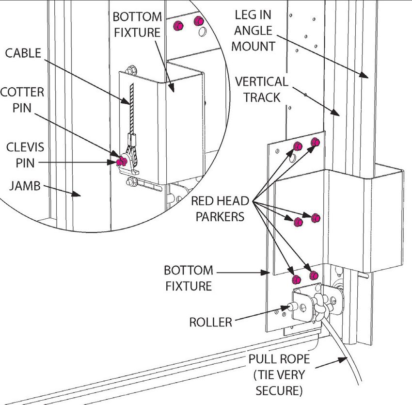 OWNERS MANUAL INSTALLATION & MAINTENANCE INSTRUCTIONS - COMMERCIAL ...