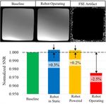 Compact Design of a Hydraulic Driving Robot for Intraoperative MRI-Guided Bilateral Stereotactic Neurosurgery - HKU