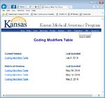 KanCare All MCO Training - Spring 2021 - KMAP