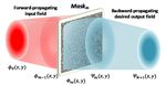 Photonic Matrix Computing: From Fundamentals to Applications