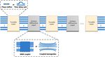 Photonic Matrix Computing: From Fundamentals to Applications