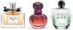 Dior Product Mix Analysis Research - Journal of Human Resource Management