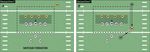 2019 NFHS FOOTBALL RULES POWERPOINT - NCHSAA State Rules Clinic Mark Dreibelbis/Associate Commissioner - North Carolina High ...