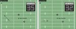 2019 NFHS FOOTBALL RULES POWERPOINT - NCHSAA State Rules Clinic Mark Dreibelbis/Associate Commissioner - North Carolina High ...