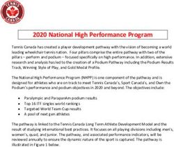 2020 National High Performance Program - Tennis ...