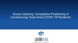 Social Listening: Competitive Positioning of Conferencing Tools Amid COVID-19 Pandemic - LatentView