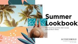 Summer Lookbook Our favorite summer 2021 trends and product ideas-Active ...