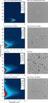 Spectral Intensity Bioaerosol Sensor (SIBS): an instrument for spectrally resolved fluorescence detection of single particles in real time - Atmos ...