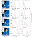 Spectral Intensity Bioaerosol Sensor (SIBS): an instrument for spectrally resolved fluorescence detection of single particles in real time - Atmos ...