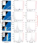 Spectral Intensity Bioaerosol Sensor (SIBS): an instrument for spectrally resolved fluorescence detection of single particles in real time - Atmos ...