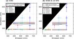 Spectral Intensity Bioaerosol Sensor (SIBS): an instrument for spectrally resolved fluorescence detection of single particles in real time - Atmos ...