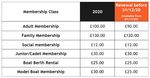 Membership AGM 21 Plans CGSC News - Member's magazine As we approach the end of a turbulent year, we're looking ahead to more favourable ...