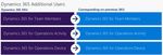 Microsoft Dynamics 365 Licensing Guide - February 2018