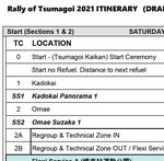 Supplementary Regulations - Rally of Tsumagoi