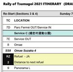 Supplementary Regulations - Rally of Tsumagoi