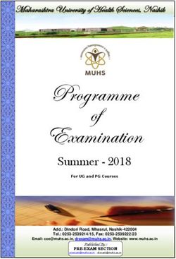 Programme Examination of - Summer 2018 - Shri Bhausaheb Hire Government medical college