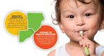 Cobb and Douglas Community Health Improvement Plan II - 2017-2021: 2019 PROGRESS REPORT