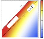 A mathematical model of reward-mediated learning in drug addiction
