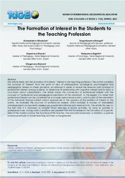 The Formation of Interest in the Students to the Teaching Profession