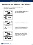 2020 Scottish Rowing Indoor Championships - Competitor Handbook