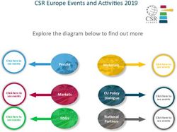 CSR Europe Events and Activities 2019 - Explore the diagram below to find out more