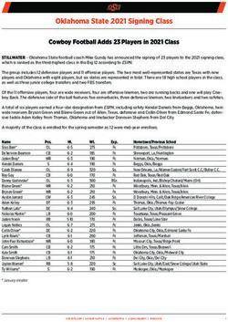 Oklahoma State 2021 Signing Class - Cowboy Football Adds 23 Players in 2021 Class