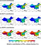 Aerosol transport pathways and source attribution in China during the COVID-19 outbreak