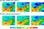Aerosol transport pathways and source attribution in China during the COVID-19 outbreak