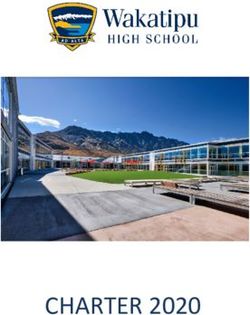 CHARTER 2020 - Wakatipu High School