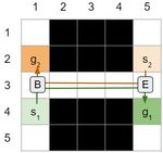 Symmetry Breaking for k-Robust Multi-Agent Path Finding - Jiaoyang Li