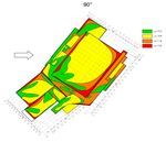 EXPERIMENTAL MODELING OF SNOW ACTION ON UNIQUE CONSTRUCTION FACILITIES