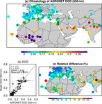 Retrieving the global distribution of the threshold of wind erosion from satellite data and implementing it into the Geophysical Fluid Dynamics ...