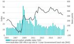 Investa Inside Q2 Office Market Outlook - May 2018 - Investa Property Group