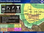 March 13, 2020 Severe Weather Across West Texas