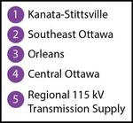 Ottawa Sub-Region: Integrated Regional Resource Plan - Part of the Greater Ottawa Regional Planning Region - Independent Electricity System Operator